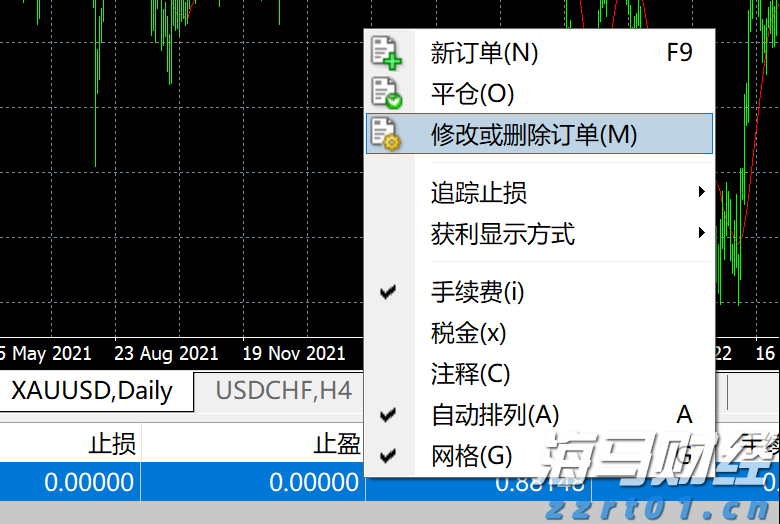 TMGM MT4电脑PC端怎么设置止盈