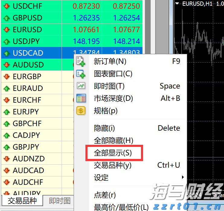 TMGM MT4电脑PC端怎么找品种