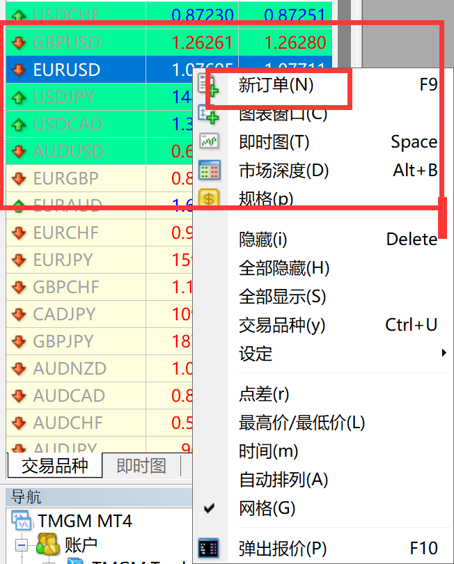 TMGM MT4怎么设置止损