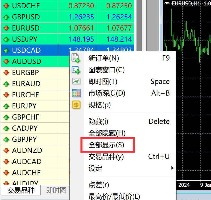 TMGM MT4怎么找品种