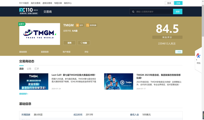 TMGM外汇110评分多少