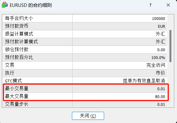 TMGM外汇最大可以下多少手