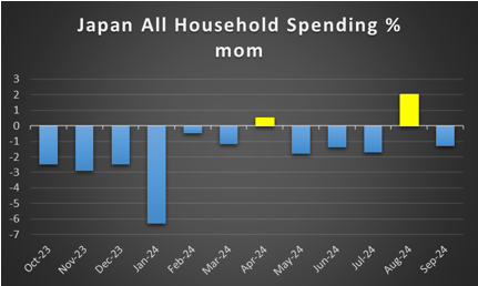 日元 - 日本央行的意图持续引领日元_TMGM外汇平台