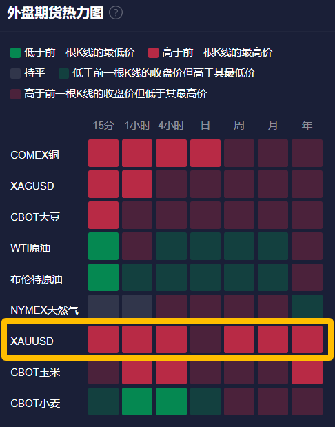 现货黄金_TMGM官网