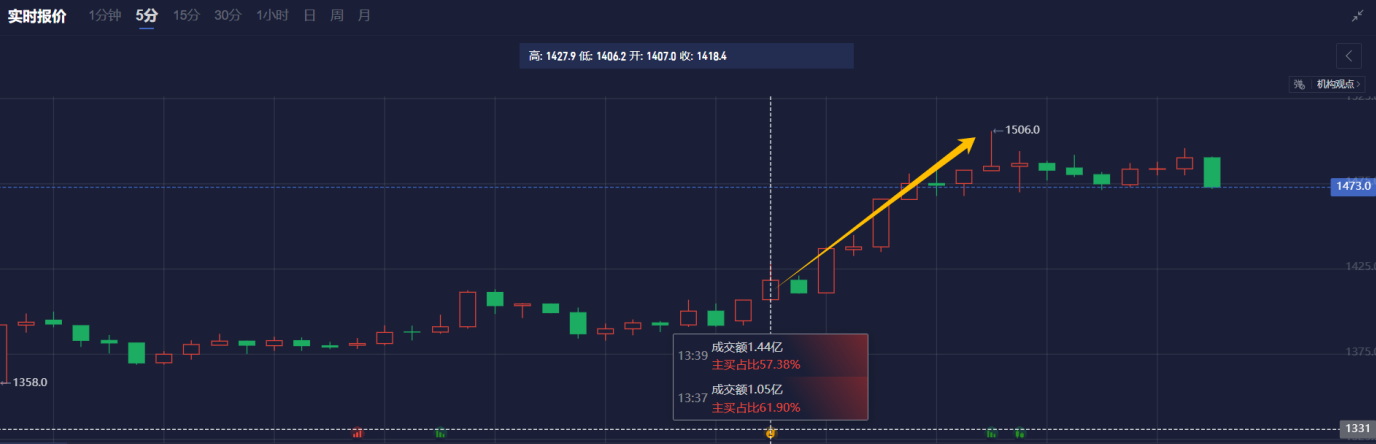 集运欧线2504_TMGM官网