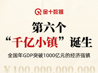 2024年各省“经济成绩单”发布！全国31省市GDP总量及增速盘点｜财料_TMGM官网