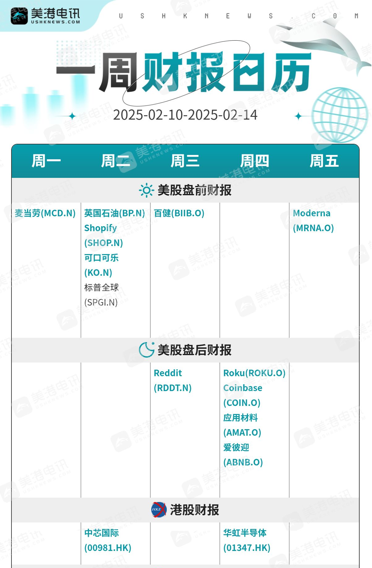 公司财报：特朗普关税威胁对美股是喜是忧？_TMGM官网