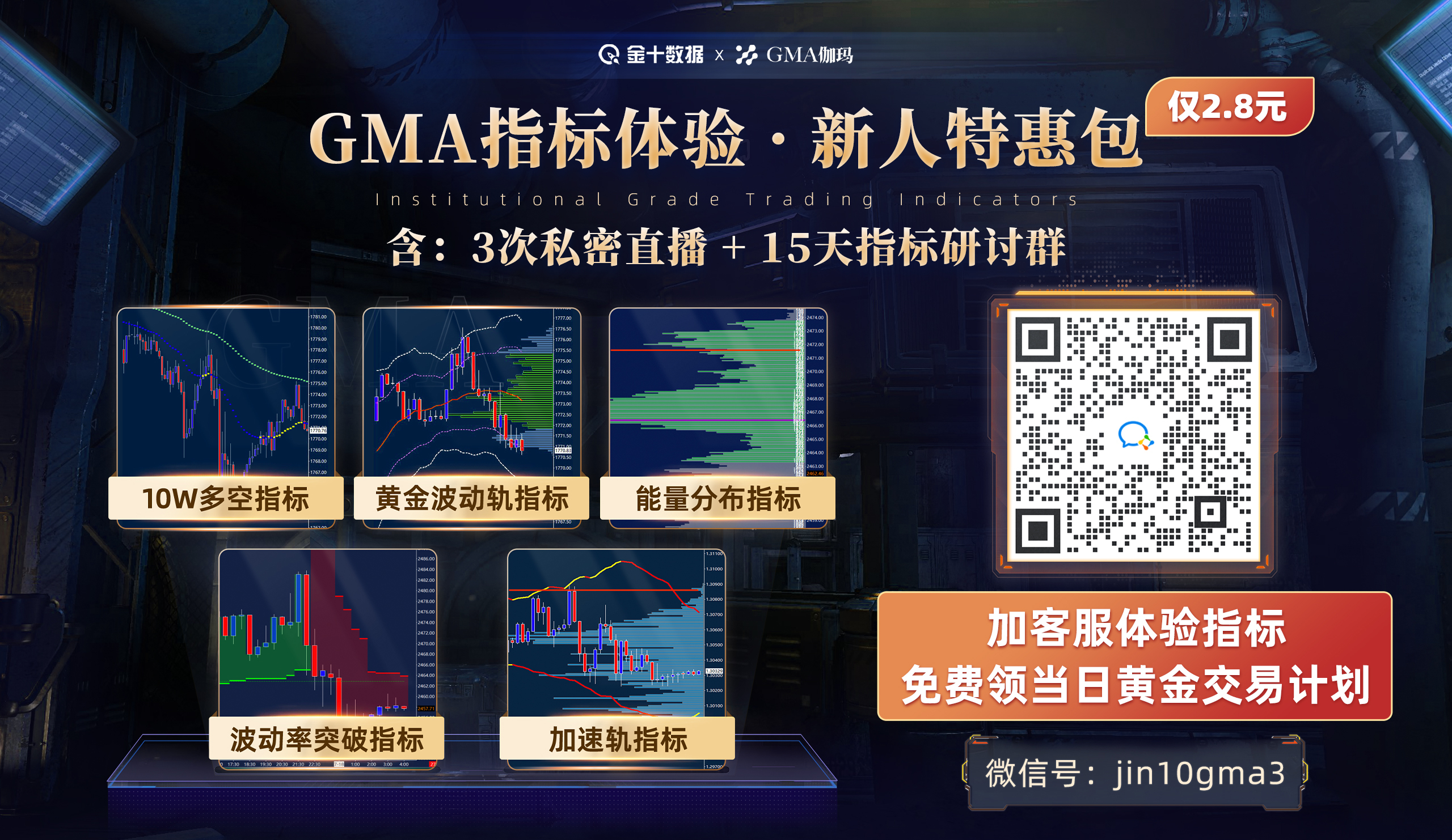 黄金技术面_TMGM官网